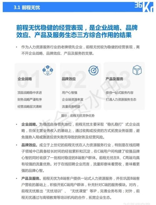 2021年中國人力資源服務行業研究報告