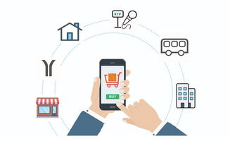 互聯網新零售浪潮下，傳統汽車服務門店的自救與生存之道